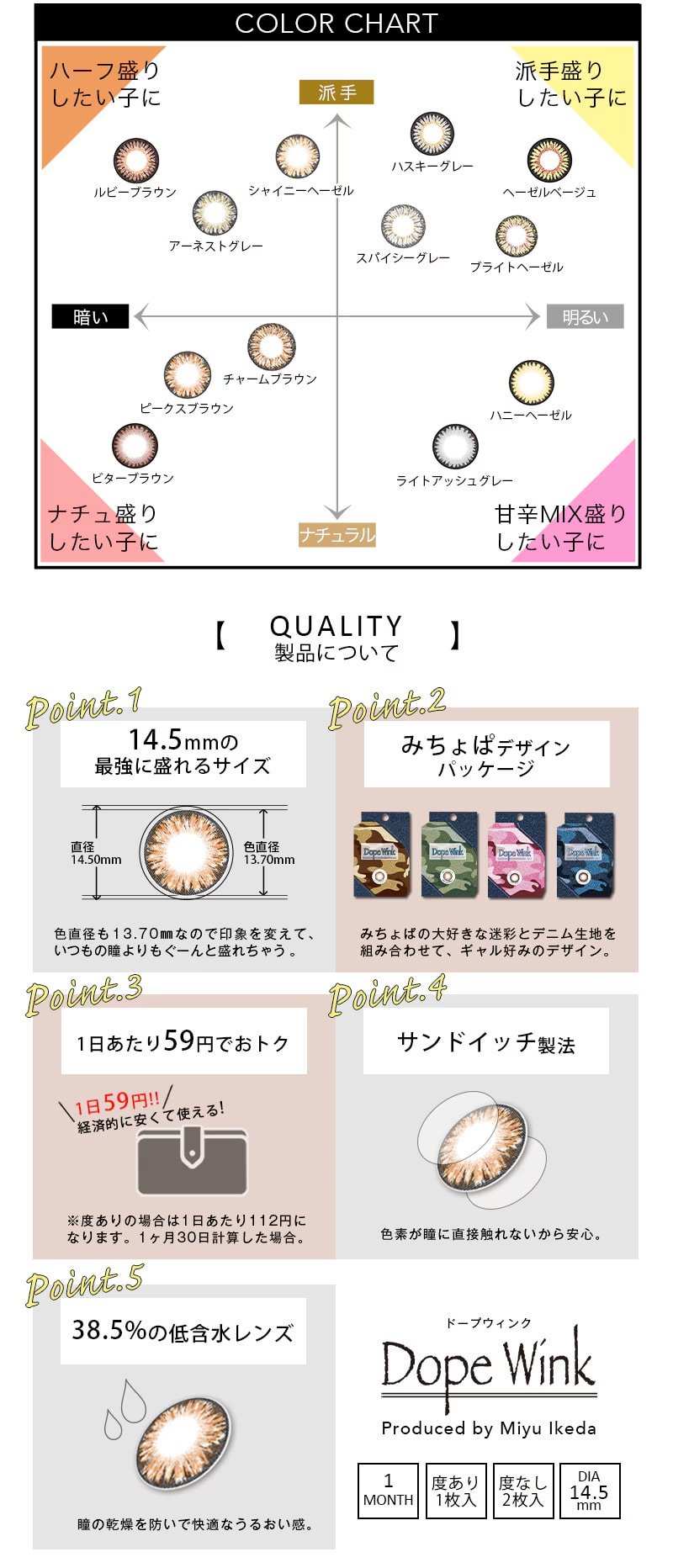 ���饳�� �����ȥ�å� ��� Dope Wink �ɡ��ץ����� �ޥ󥹥꡼ ���饳�� �ߤ���� ������ͥ �����